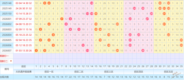 今晚揭晓,福彩,期独家预测,足彩网,足彩网首页,足彩网官网