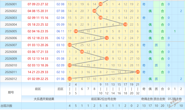神秘揭秘,彩民必看,权威专家精,足彩网,足彩网首页,足彩网官网
