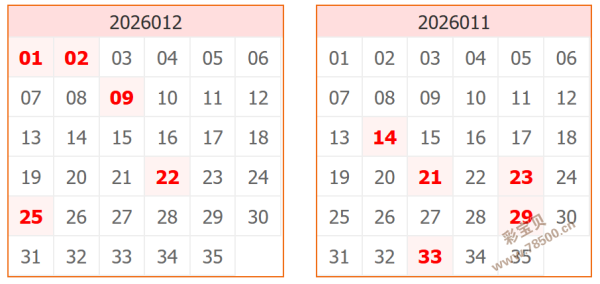 惊喜揭晓,彩票,攻略,足彩网,足彩网首页,足彩网官网