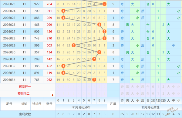 独家揭秘,期彩票必中,秘籍,足彩网,足彩网首页,足彩网官网