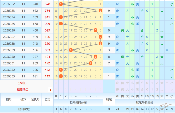 独家揭秘,期彩票必中,秘籍,足彩网,足彩网首页,足彩网官网