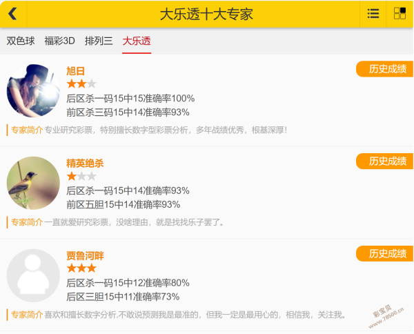 神秘揭晓,大乐透,期独家预测,足彩网,足彩网首页,足彩网官网