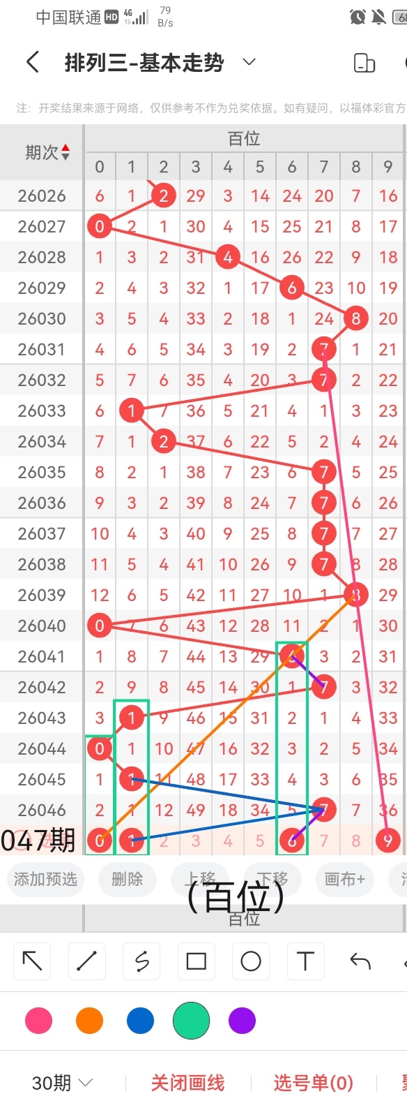 彩子追光者,揭秘排列三,期精准定位,足彩网,足彩网首页,足彩网官网