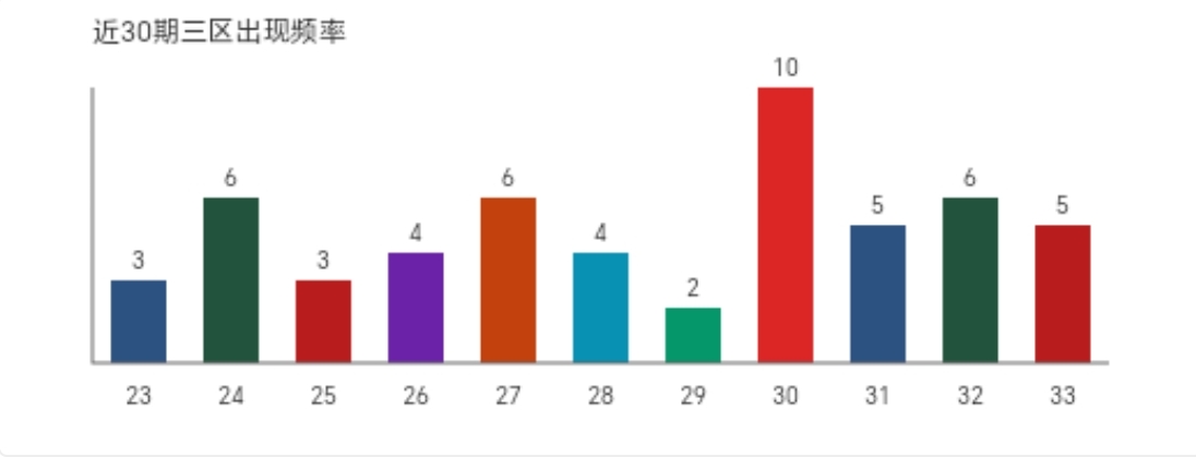 神秘揭晓,大乐透,期独家预测,足彩网,足彩网首页,足彩网官网