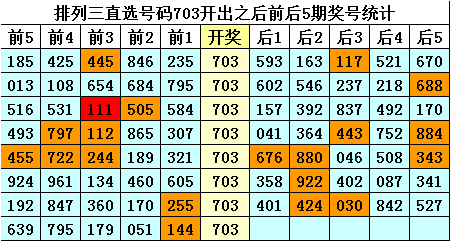 狗年彩运,福彩,期精选包星,足彩网,足彩网首页,足彩网官网