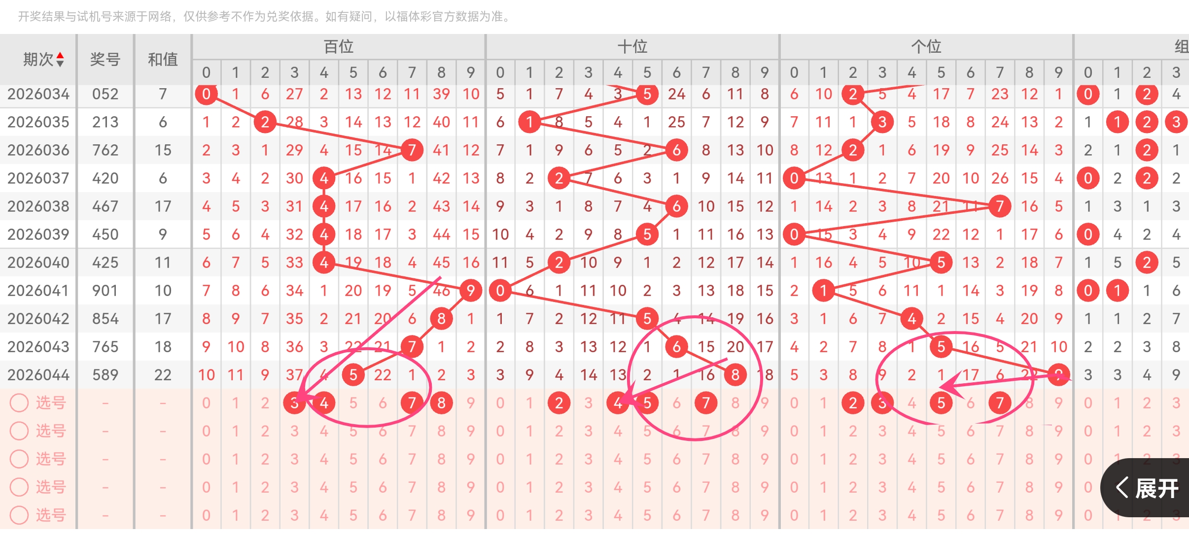 虎子独门秘,年排列三第,期杀二码精,足彩网,足彩网首页,足彩网官网