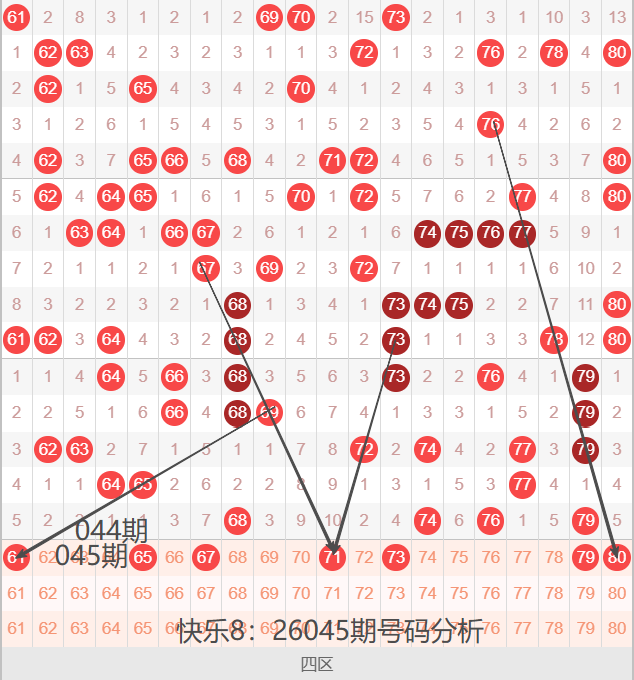 大乐透第,期专家推荐,质合分析前,足彩网,足彩网首页,足彩网官网