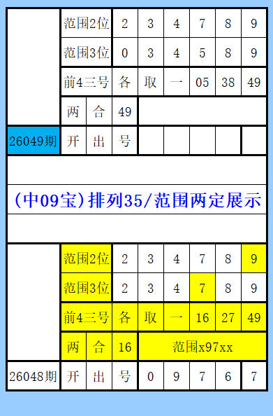 精准破局,期排列三号,码预测攻略,足彩网,足彩网首页,足彩网官网
