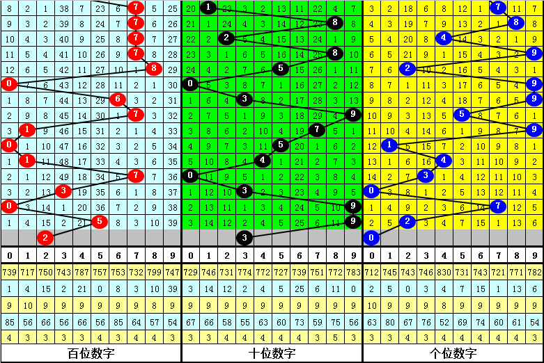 火种闪耀,双色球,年第,足彩网,足彩网首页,足彩网官网