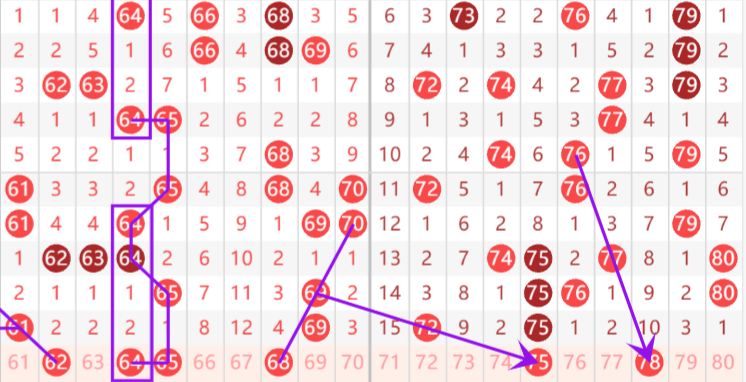 期双色球专,家推荐,冲刺一等奖,足彩网,足彩网首页,足彩网官网