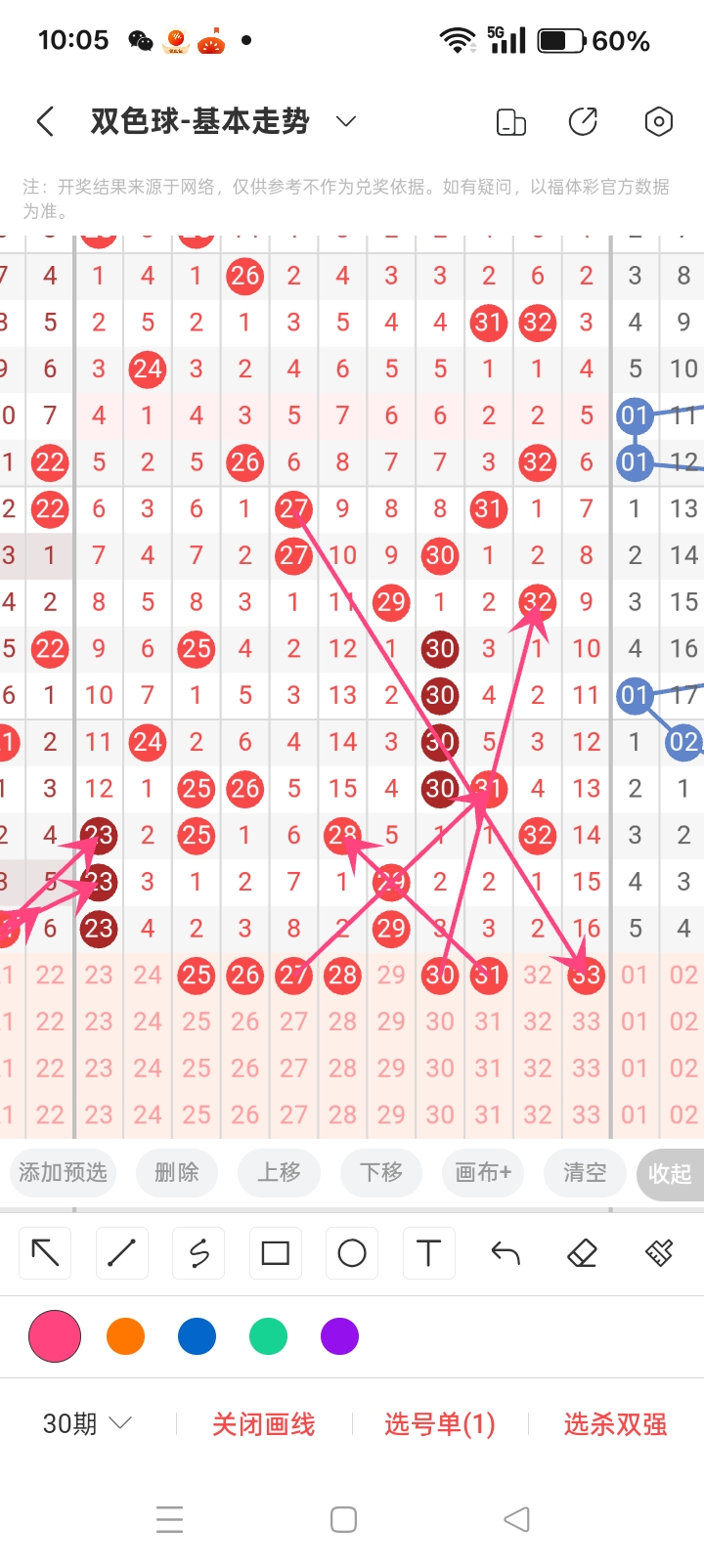 大乐透,期专家预测,质合分析推,足彩网,足彩网首页,足彩网官网