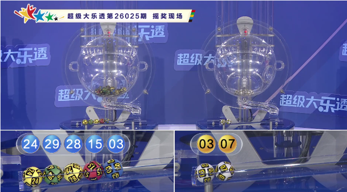 幸运解码,排列三,号码预测,足彩网,足彩网首页,足彩网官网