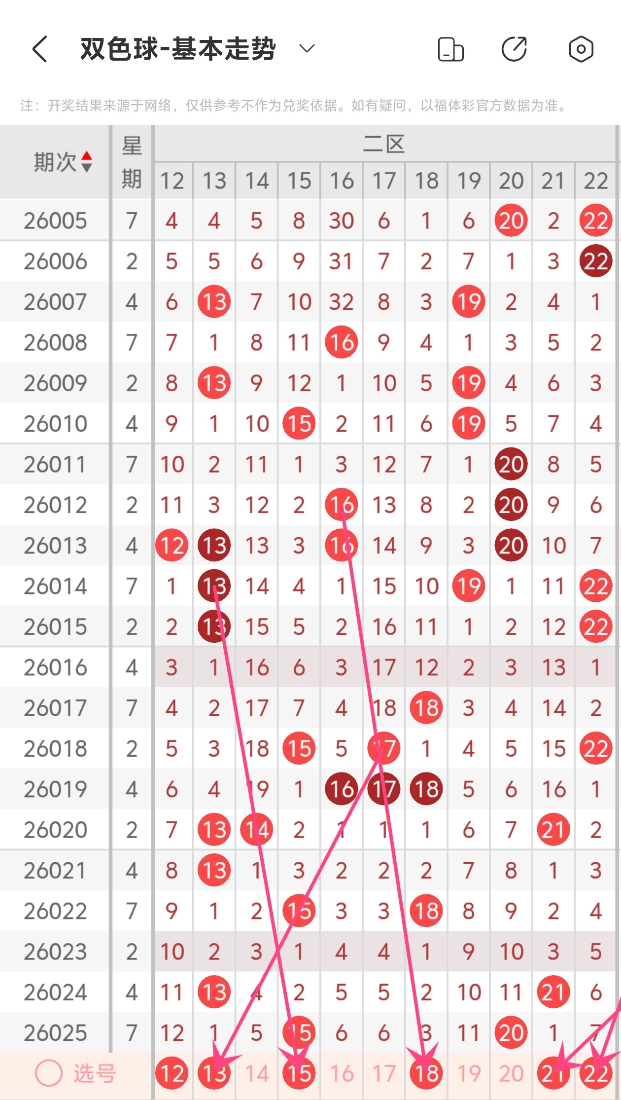 抢时夺金,期福彩,精准预测,足彩网,足彩网首页,足彩网官网