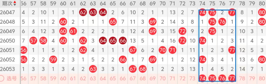 期双色球虎,哥推荐,精选,足彩网,足彩网首页,足彩网官网