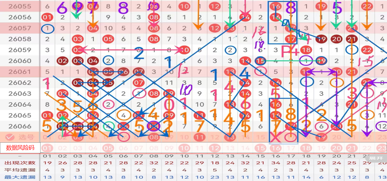 童彤推荐福,期冲刺定四,和值,足彩网,足彩网首页,足彩网官网