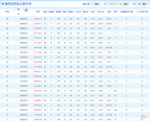 福彩,专家推荐定,位杀四码,足彩网,足彩网首页,足彩网官网