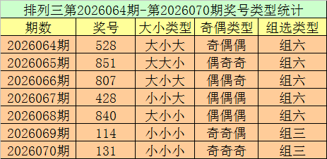 推荐,大乐透期号,专家公良玉,足彩网,足彩网首页,足彩网官网