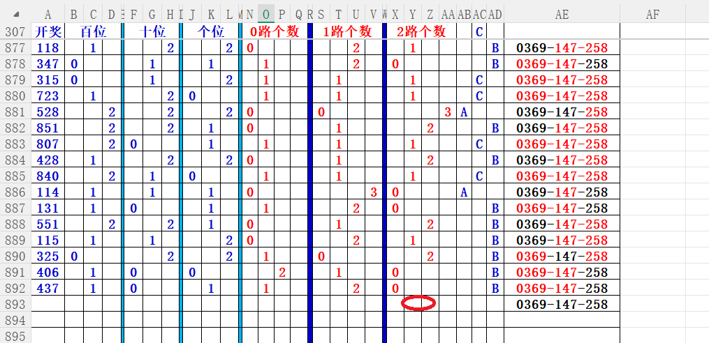 大乐透,期专家质合,分析推荐号,足彩网,足彩网首页,足彩网官网