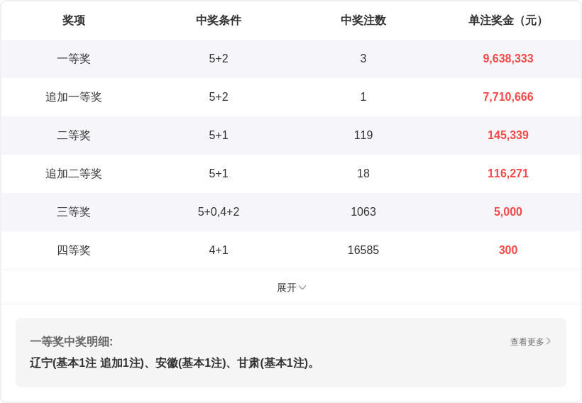 彩界霸主秘,福彩,期独家预测,足彩网,足彩网首页,足彩网官网