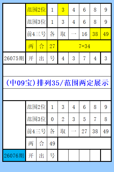 期福彩,徐小菩推荐,号码组合,足彩网,足彩网首页,足彩网官网