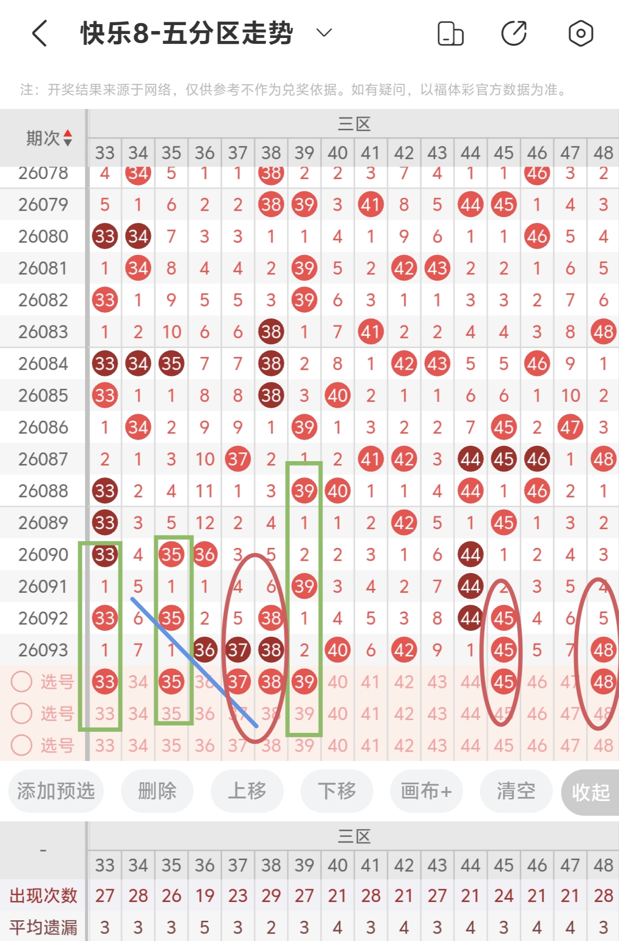 双色球,期专家剖析,龙头二码,足彩网,足彩网首页,足彩网官网