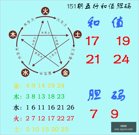 版排列三华,期独家诗谜,字谜解析终,中国足彩网官网,中国足彩网评测,足彩数据分析,中国足彩网下载,足球比分直播