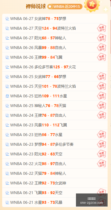 巴西对决日,赛事前瞻指,中国足彩网,中国足彩网官网,中国足彩网评测,足彩数据分析,中国足彩网下载,足球比分直播