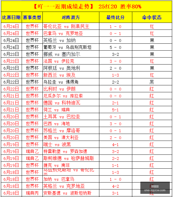 世界杯前瞻,德国防线存,巴拉圭进攻,中国足彩网官网,中国足彩网评测,足彩数据分析,中国足彩网下载,足球比分直播