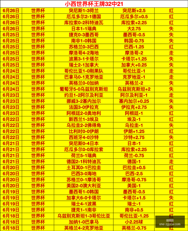 宇树机器人,海外赚钱新,动向,中国足彩网官网,中国足彩网评测,足彩数据分析,中国足彩网下载,足球比分直播
