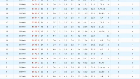 【璀璨预测】大乐透2026年第017期独家杀六码揭秘，多期中奖秘籍大公开！