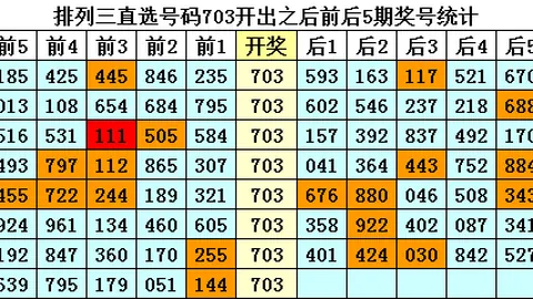 【狗年彩运】福彩3D第26021期精选包星攻略，精准投注秘籍大放送！