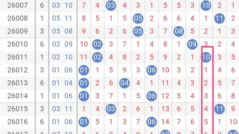 福彩3D第059期专家质合分析推荐：前区十码25