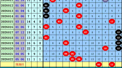 【林兴洛独家揭秘】2026016双色球合买必中秘籍：精准定尾码大放送——22 & 27！