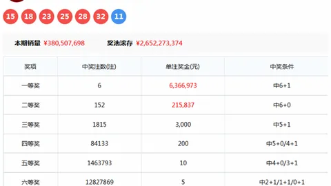 黎先生排列三绝杀一号码详解