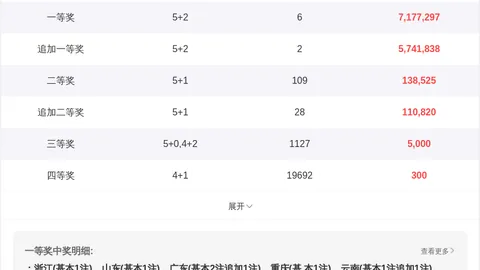 2026066期排列三预测：专家质合分析推荐前区十码