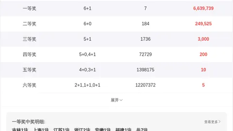 3D第26052期彩农播胆：专家推荐万能四码定跨146