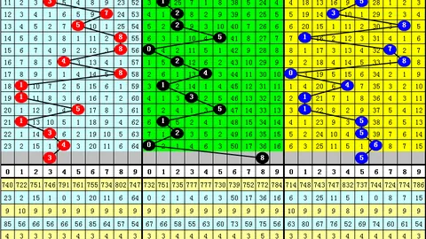 第2026064期 排列五2026064期专家预测：杀码小天