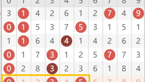 推荐 蔡少庭26027期七星彩红球杀号预测