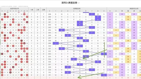 山西财旺26065期大乐透专家质合分析推荐：前区十码