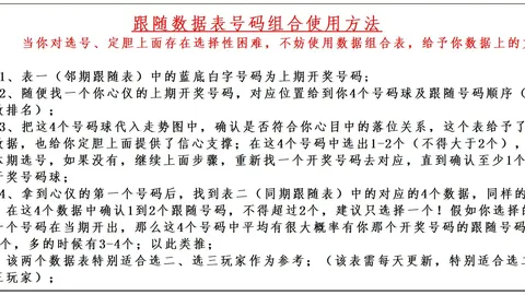 排列3第26082期专家推荐质合分析重号预测