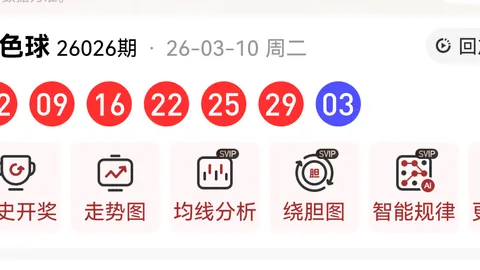 大乐透26047期专家推荐：精选五个尾号预测